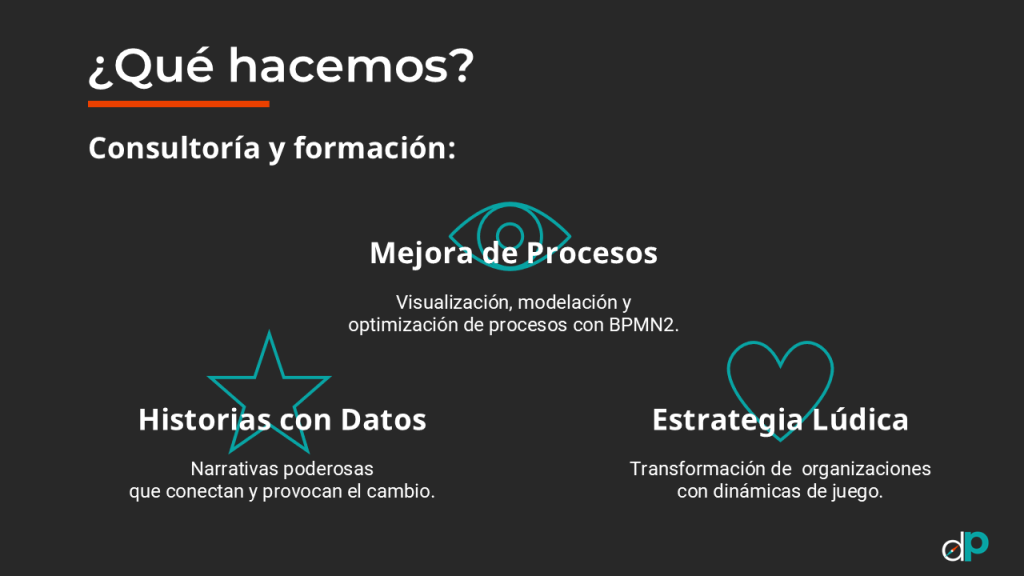 ¿Qué hacemos?